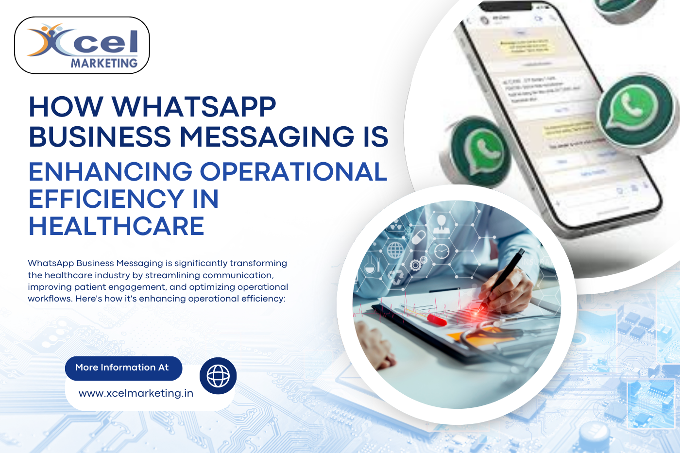 How WhatsApp Business Messaging is Enhancing Operational Efficiency in Healthcare?